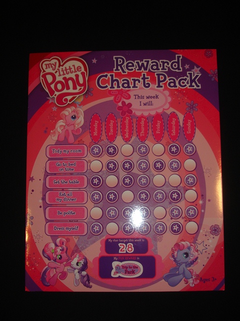 Reward Chart
Birthday pressie from
Mr Sebby